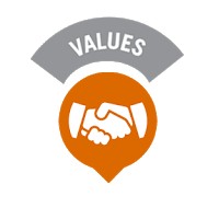 Nilai Dasar Dinkes Tapanuli Utara